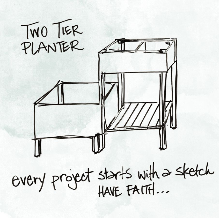 Power Tools for Women Level 2: The Kitchen Garden Planter with Jennifer Hart | May 11, 2025